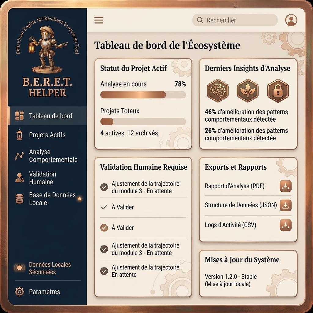 Interface B.E.R.E.T. HELPER